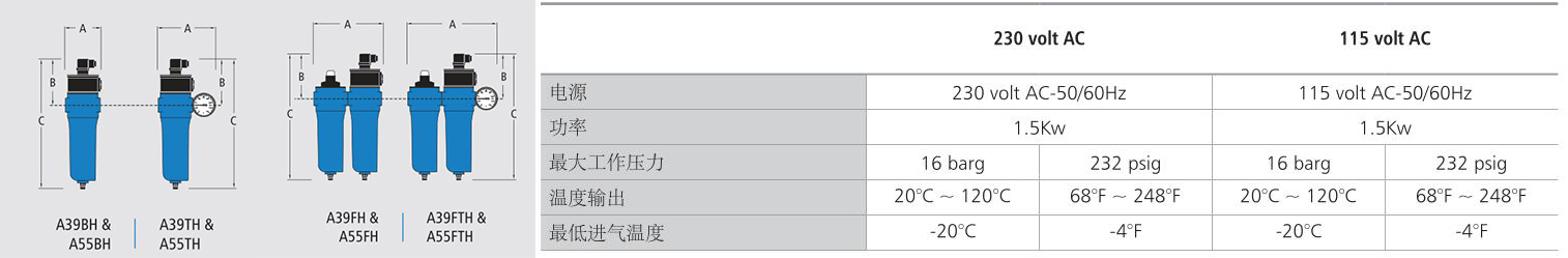 压缩空气加热器技术参数