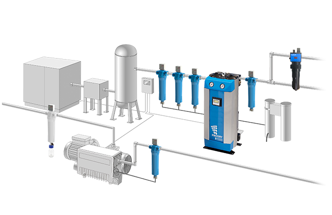 压缩空气管道电加热器安装位置