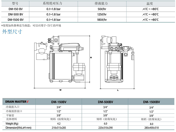 真空排水器技术参数