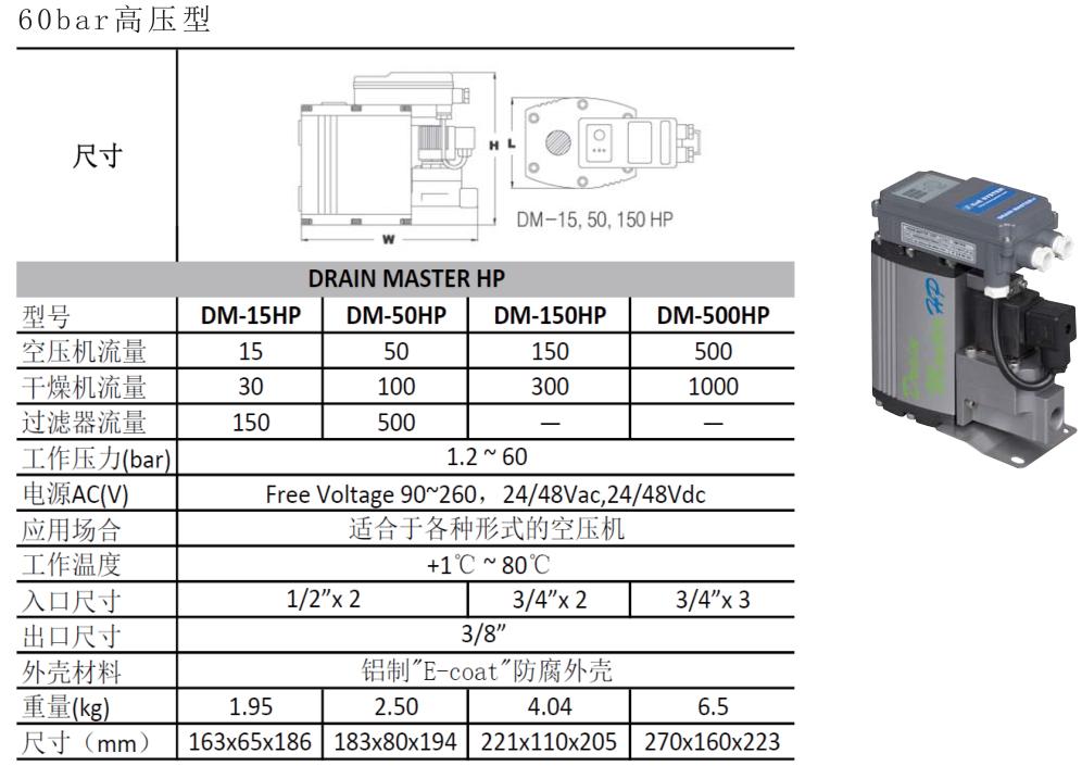 高压智能冷凝液排除器技术参数 高压智能冷凝液排除器技术参数