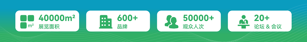 展览规模