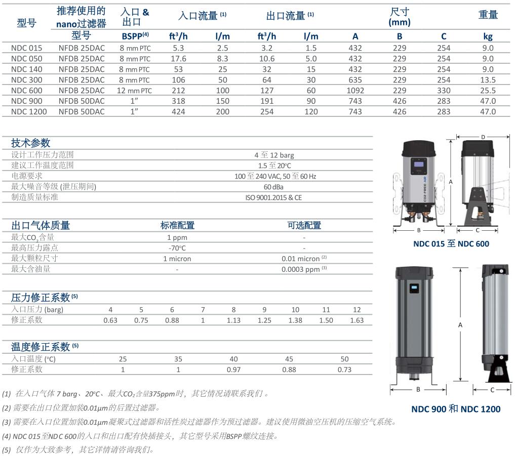 二氧化碳吸附式干燥器技术参数 二氧化碳吸附式干燥器技术参数