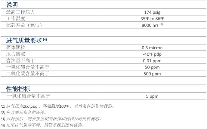 呼吸空气净化模块 呼吸空气机净化模块